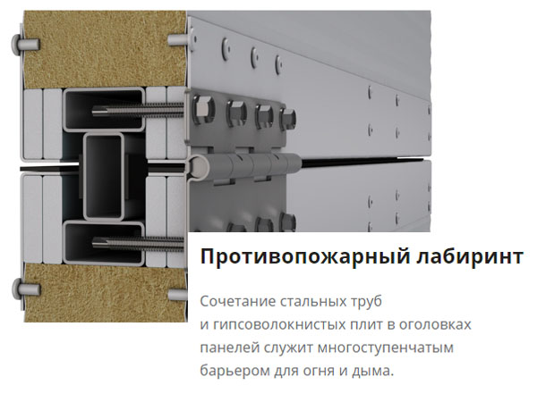 Противопожарный лабиринт в воротах