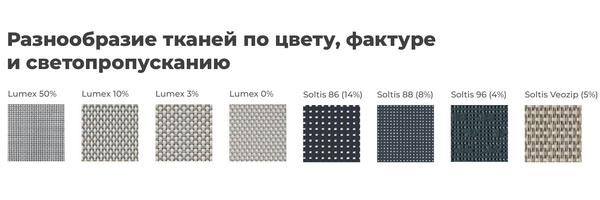 материалы для конструкций